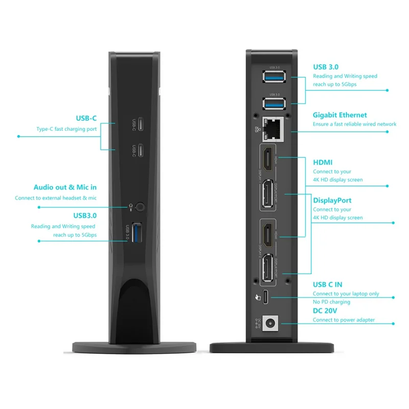 WAVLINK WL-UG69DK5 USB 3.0 Docking Station Laptop Dual 5K / 4K 60Hz Monitor Adapter - AU Plug