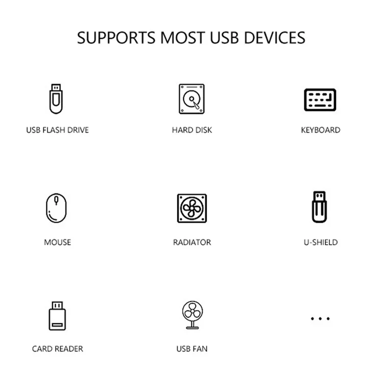 T205 USB / Type-C to USB2.0x2 + USB3.0 + TF / SD Slot USB Hub Laptop Phone Docking Station