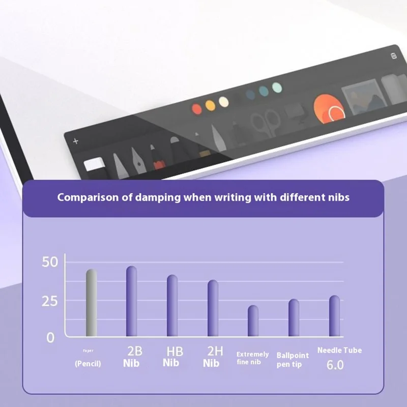 For Apple Pencil (2nd Generation) / Pencil (1st Generation) / Pencil (USB-C) Replacement Tips Tablet Pen Tips - Fine Point / Transparent