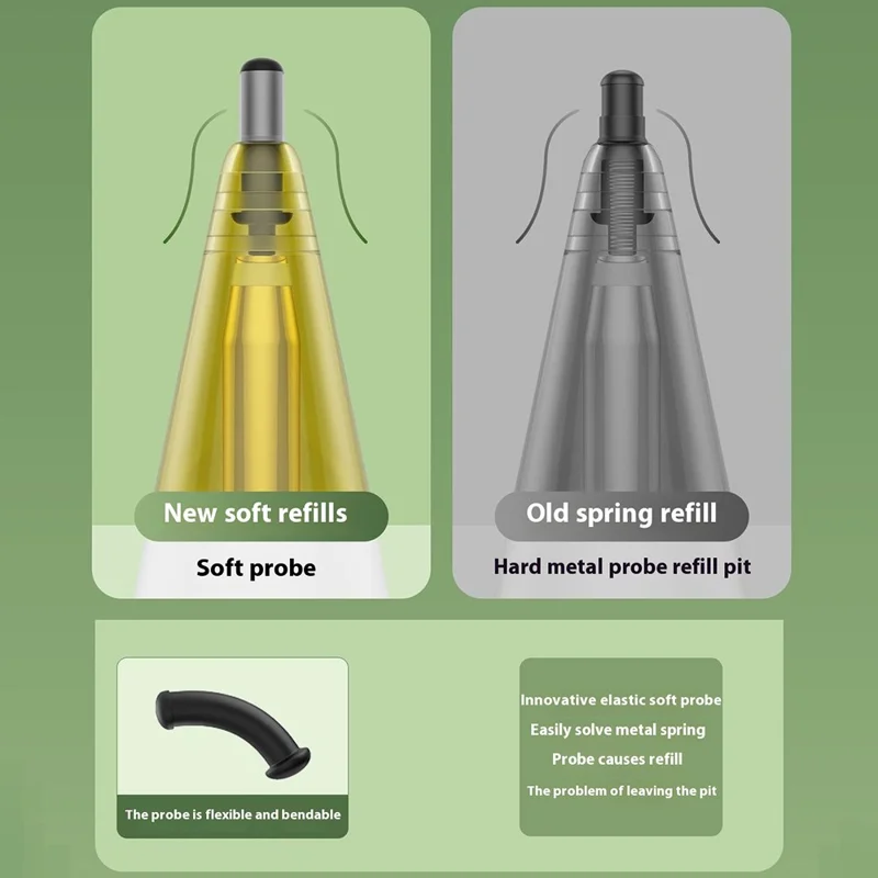 For Apple Pencil (2nd Generation) / Pencil (1st Generation) / Pencil (USB-C) / Pencil Pro Tips 2B Damping Silent - Fine Point / Transparent Yellow