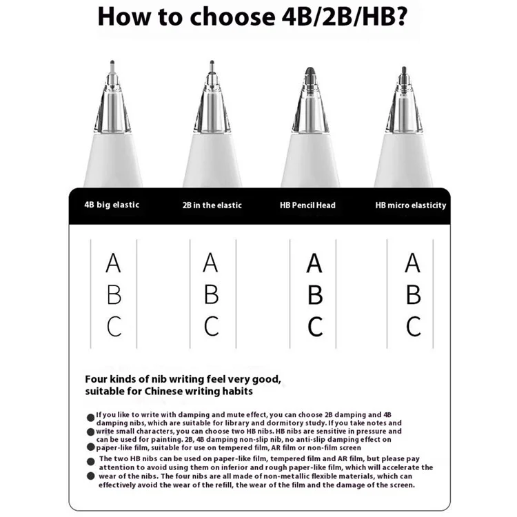 Clear Replacement Tip for Apple Pencil (2nd Generation) / (1st Generation) HB Transparent Stylus Nib - Ball Nib+White