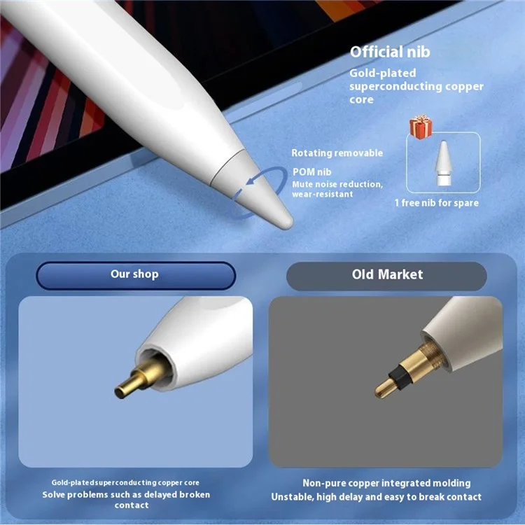P10 Touch Pen for iPad Air (2022) /  iPad mini (2021) / iPad Pro 12.9 (2021) Magnetic Wireless Charging Capacitive Stylus