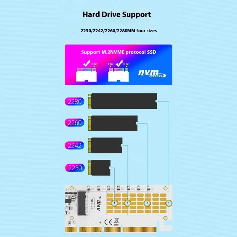 MAIWO KT058 NVME SSD Adapter Card PCIE X16 3.0 M.2 NVME Conversion Card with RGB Light