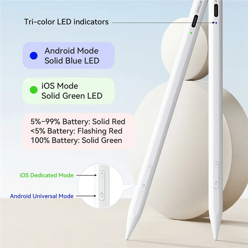JOYROOM JR-K12 Pro Active Capacitive Stylus Pen Type-C Fast Charging Pencil with 2Pcs Tips - White