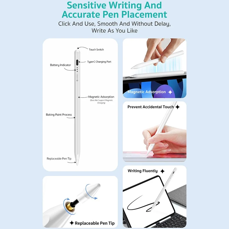 COTECI IP-013 Stylus Pen for iPad Type-C Fast Charging Anti-Accidental Touch Pencil - White