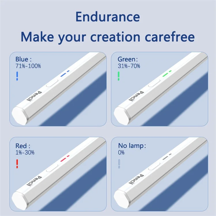 BP18-BL Tipo-c Universal Hexagonal Bluetooth Stylus Caneta Para Tocar no Desenho de Escrita