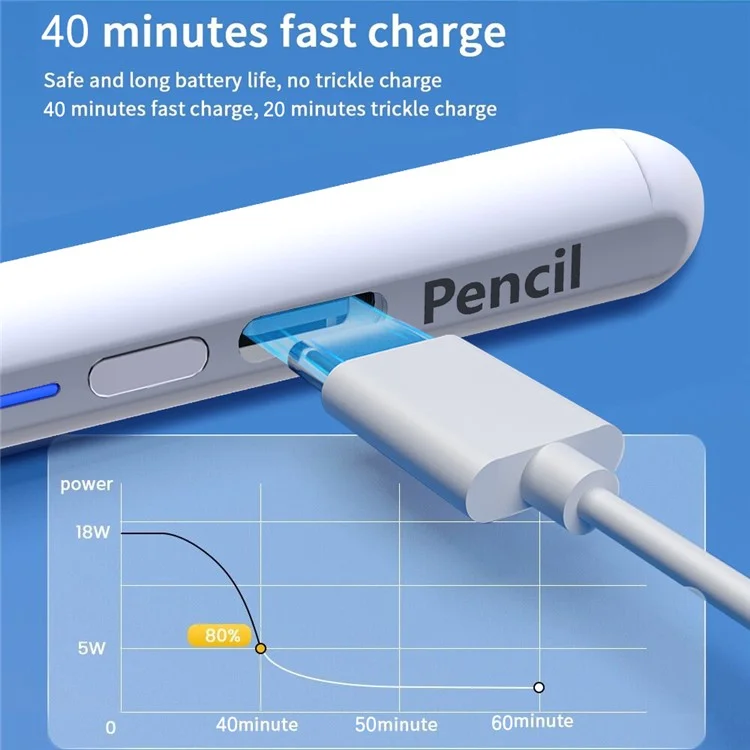 BP17-BL Tipo-C Bolígrafo Stylus Magnético Bluetooth Universal para Pantalla Táctil Capacitiva