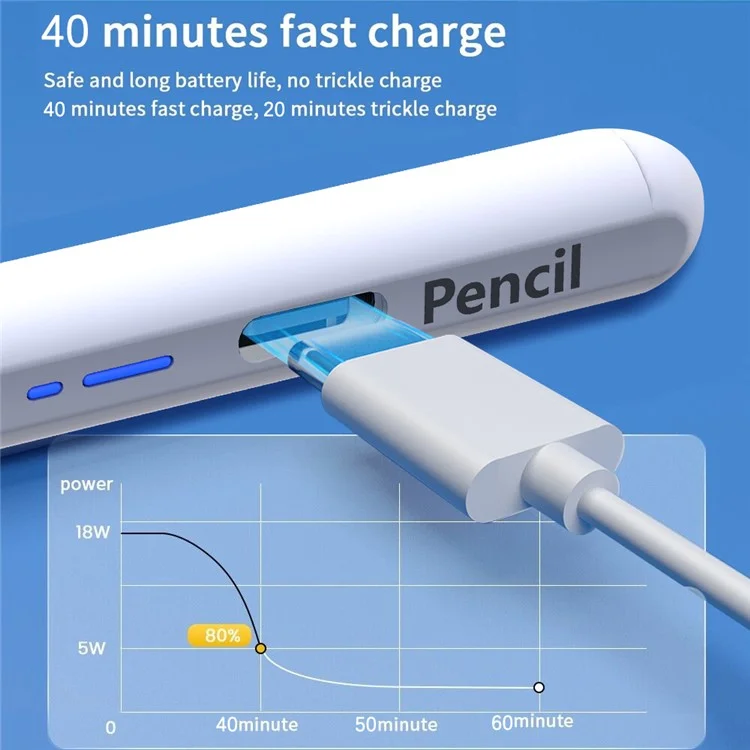 BP16-BL Universal Type-C Magnetischer Bluetooth-Stylus-Stift aus Aluminiumlegierung, kapazitiver Touchscreen-Stift