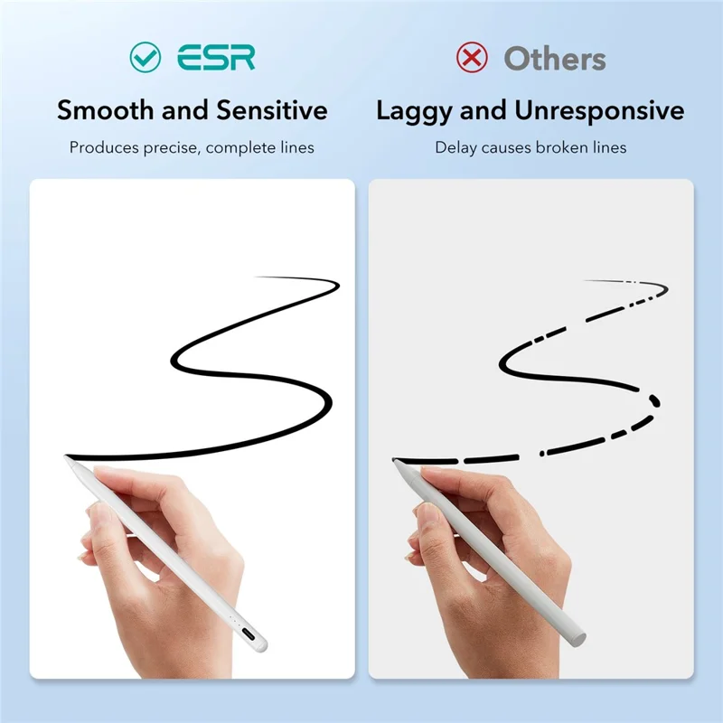 ESR 6C001 Digital Pencil Tilt Sensitivity Palm Rejection Magnetic Resin Tip Stylus Capacitive Pen - White