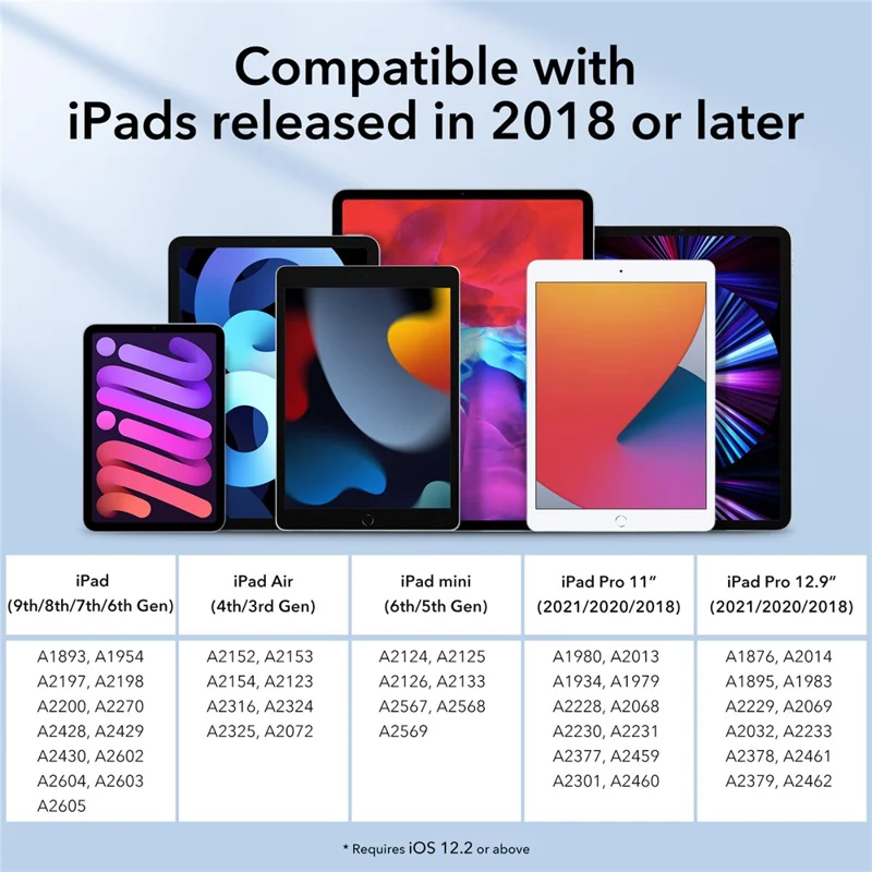 ESR 6C001 Digital Pencil Tilt Sensitivity Palm Rejection Magnetic Resin Tip Stylus Capacitive Pen - White