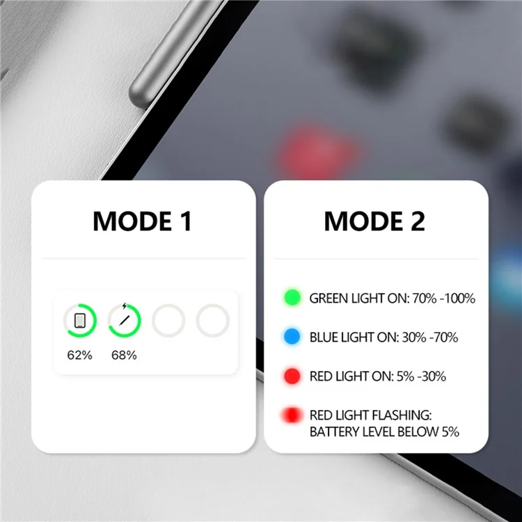 MOMAX MAG LINK Pro Transparent Capacitive Stylus Magnetic Adsorption Touch Screen Pen for iPad - Dark Grey