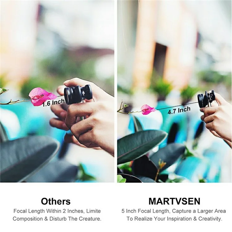 Obiettivo macro per smartphone MARTVSEN M1 con ingrandimento 10X, lente HD senza distorsione per riprese ravvicinate.