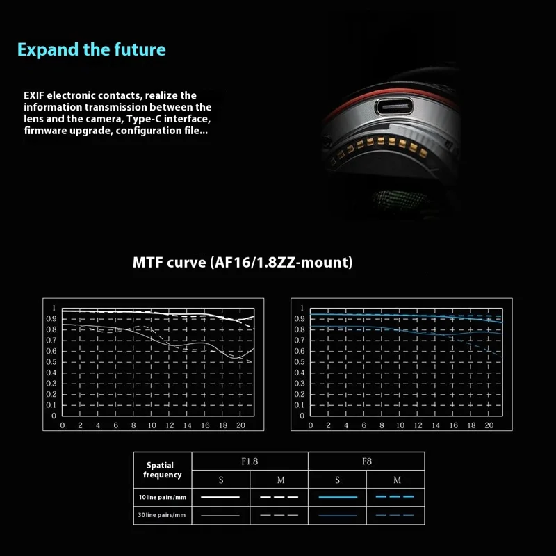 VILTROX AF 16mm F1.8 Z Lente Grande Angular para Montagem Nikon Z Z7 Z7ii Z8 Z8ii Z9 Zf Z30 Z50 Zfc Câmera com Tela LCD