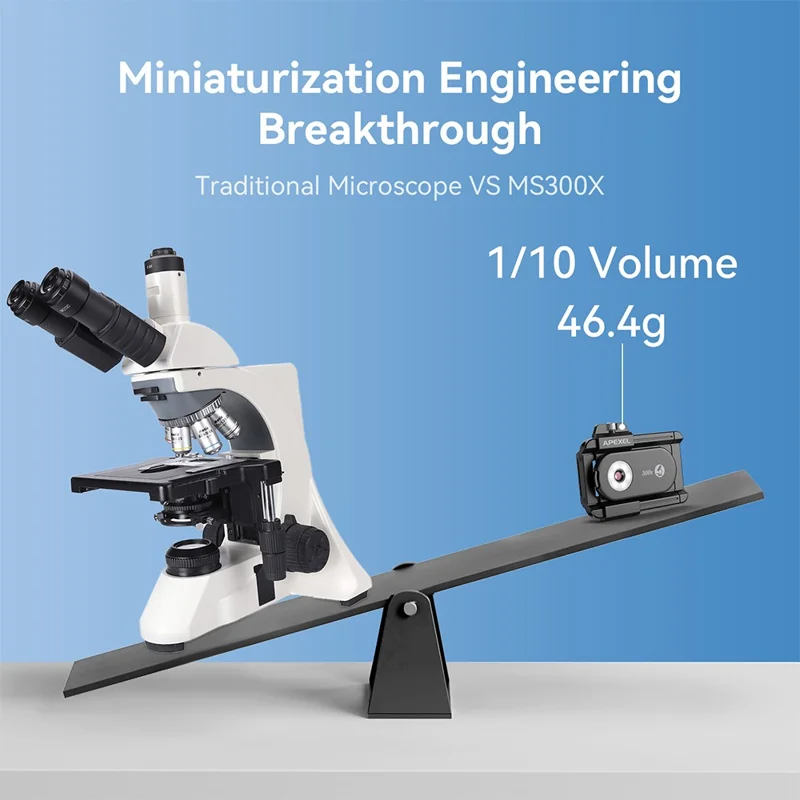 APEXEL APL-MS300 300X Lente per microscopio per telefono Accessori Clip-On Magnifier con illuminazione a LED a tre colori