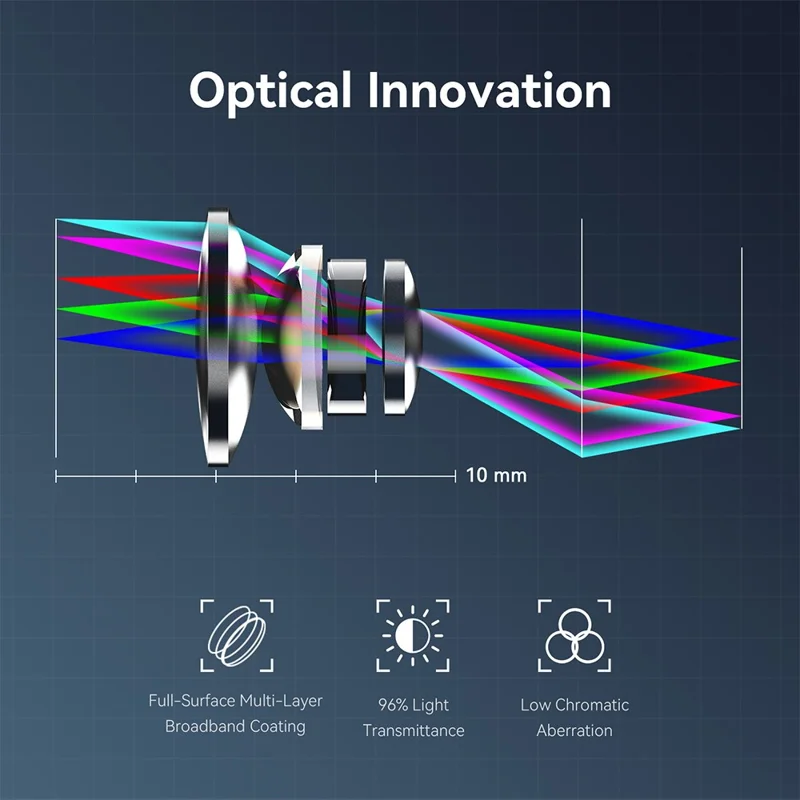 APEXEL APL-MS300 300X Lente per microscopio per telefono Accessori Clip-On Magnifier con illuminazione a LED a tre colori