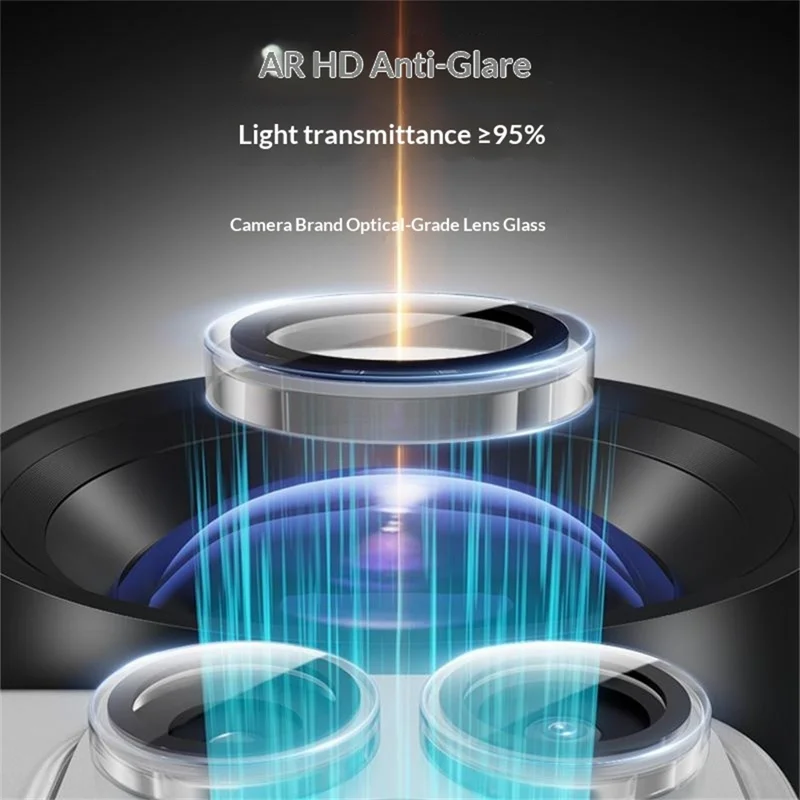 YESIDO WB61 For iPhone 17 Pro / 17 Pro Max Camera Lens Protector AF AR PC Frame CSG High-aluminum Glass Lens Film