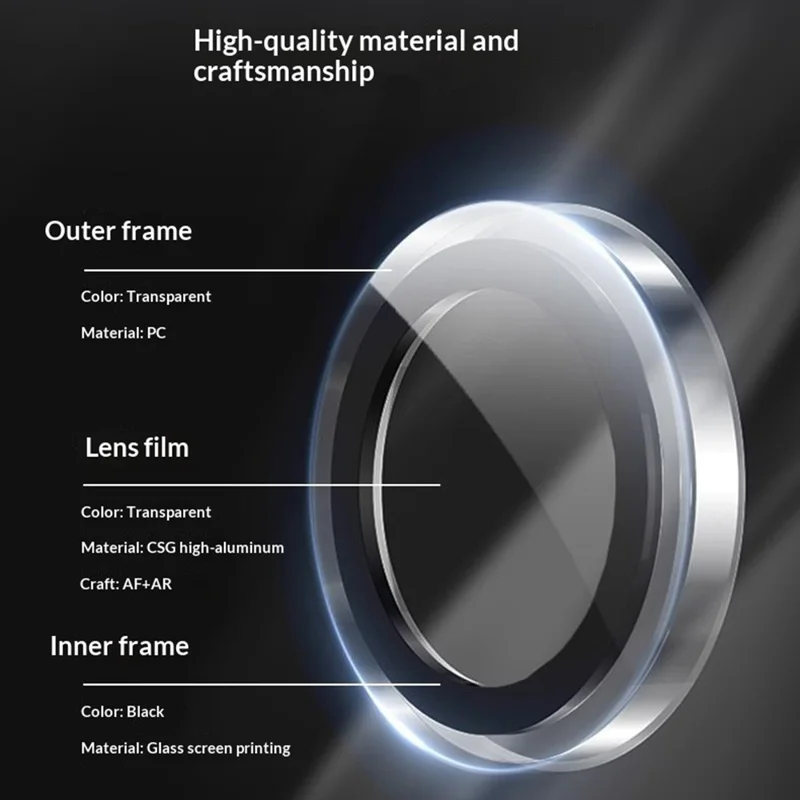 YESIDO WB61 For iPhone 17 Pro / 17 Pro Max Camera Lens Protector AF AR PC Frame CSG High-aluminum Glass Lens Film