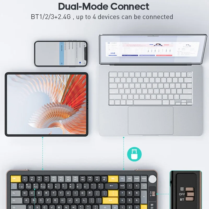 Teclado inalámbrico IMICE AN-800 de 99 teclas, 2,4G + Bluetooth, con interruptor de tijera recargable - Negro+Gris+Amarillo