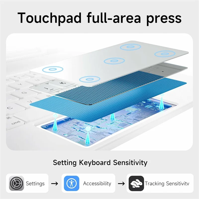 For iPad Pro 13 (2024) Bluetooth-compatible Keyboard Leather Case Floating Magnetic Keyboard with Touchpad - White