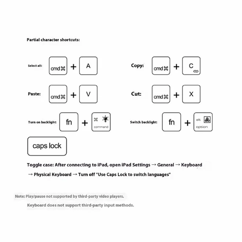 C109 Magic Keyboard Case for iPad Air 11 (2024) / Air (2020) / Air (2022) / iPad Pro 11 (2022) / (2021) / (2020) / (2018) with Backlit