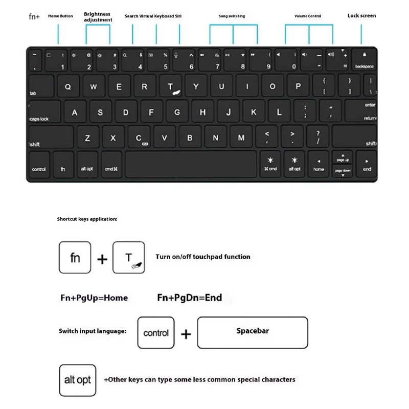 C13 Leather Keyboard Case For iPad Pro 11 (2024) Magic Keyboard 7 Colors Backlight with Trackpad, Pin Connector