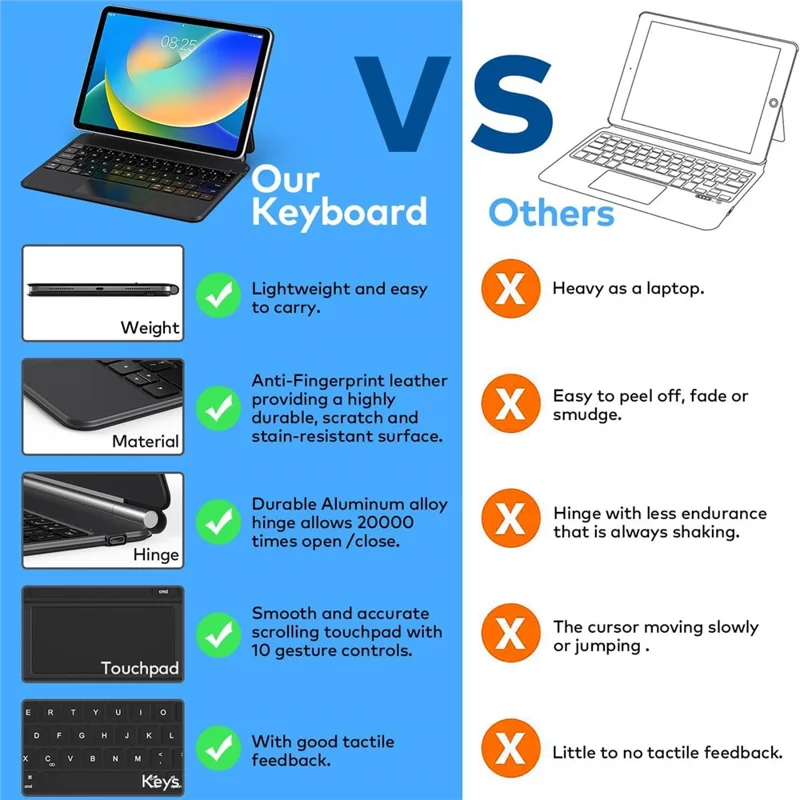 For iPad (2025) / iPad 10.9 (2022) Magnetic Floating Bluetooth-compatible Keyboard Case with Touchpad - Black