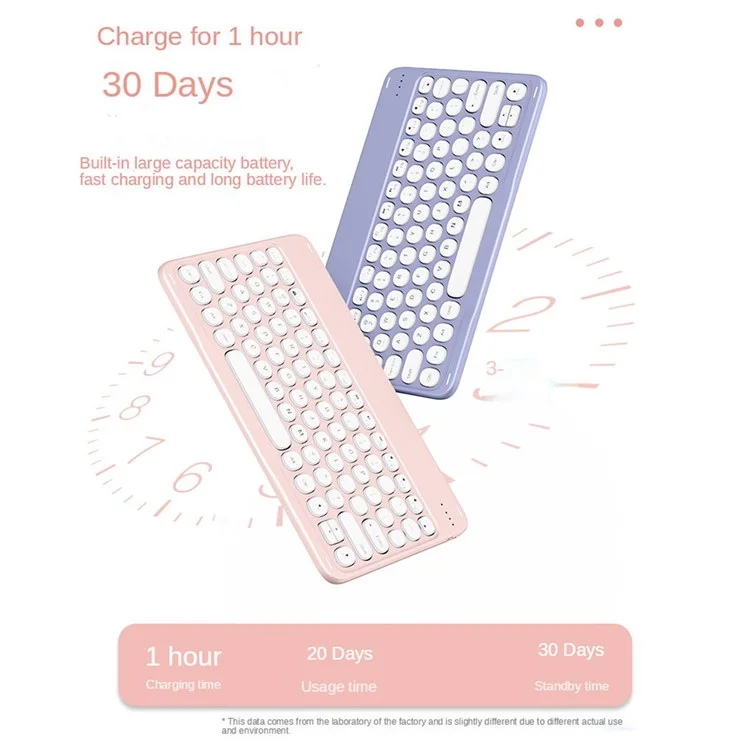 SK-1109 For iPad Air 11 (2025) / (2024) / Pro 11 (2020) / (2021) / (2022) / Air (2020) (2022) Bluetooth-Compatible Keyboard Cover - Midnight Green