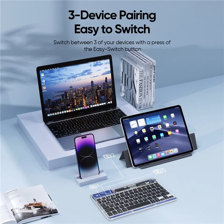DUX DUCIS Transparent Bluetooth-compatible Keyboard 7 Colors Backlit Wireless Keyboard for Laptop / Computer / Desktop / PC