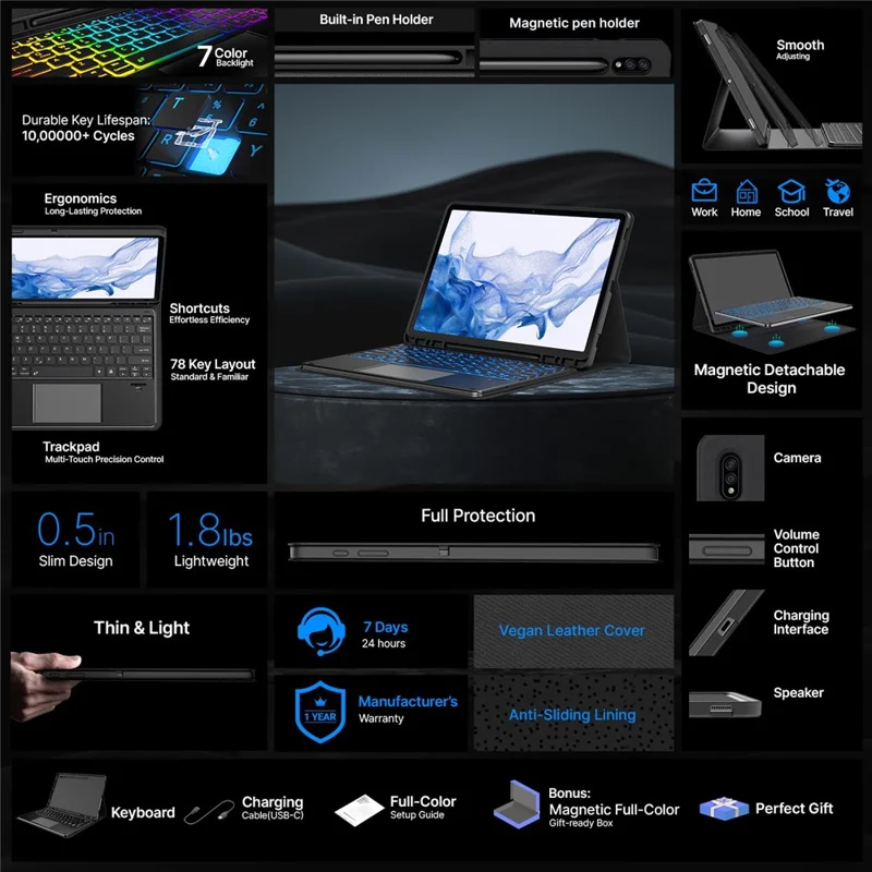 SK-780D pour Samsung Galaxy Tab S8+ / S7 FE / S7+ Clavier rétroéclairé avec pavé tactile, compatible Bluetooth, avec étui de protection pour tablette - Rose