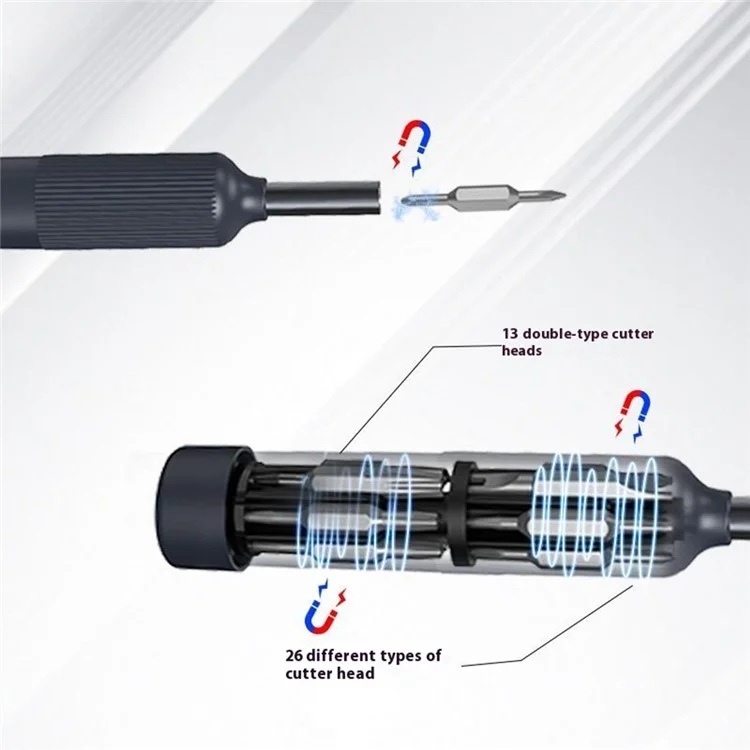 JIAFA 27-in-1 Precision Screwdriver Set Double Tip Bits for Cell Phones Watches Computers