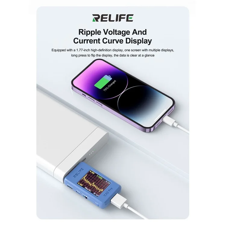 RELIFE XA3 Pro Rilevatore USB intelligente con protocolli di ricarica rapida