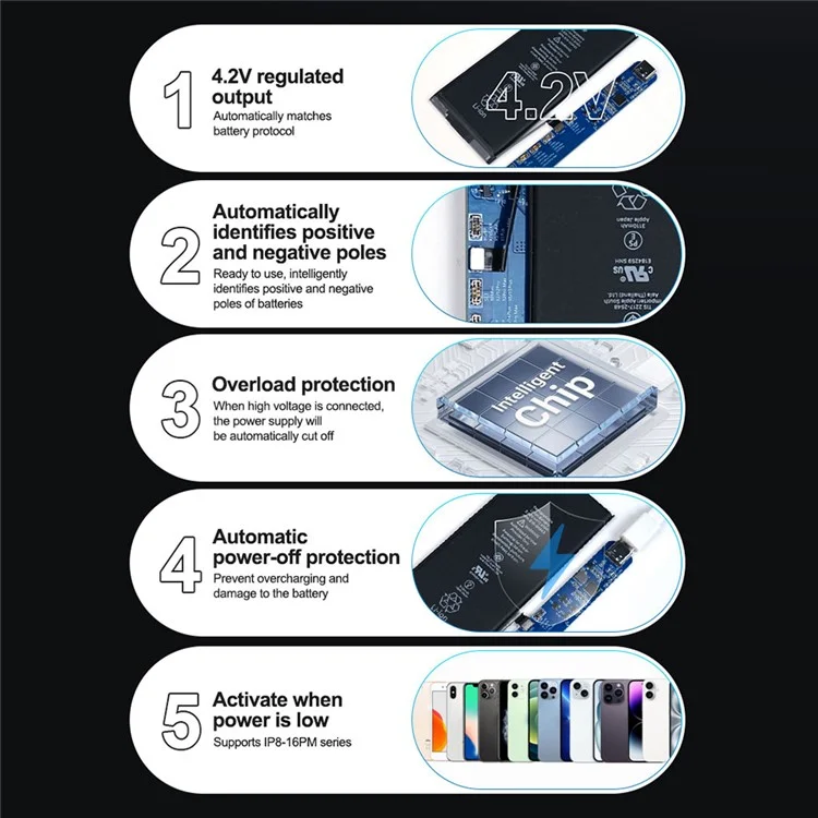 SUNSHINE SS-903 SE For iPhone 8 - 16 Pro Max Battery Charging Activation Board High-Power Overload Protection