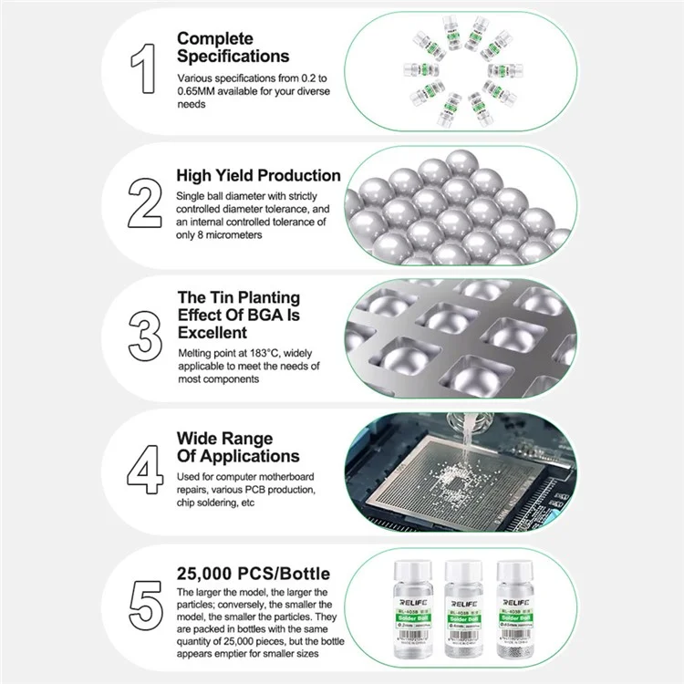 RELIFE RL-403B 25000Pcs / Bottle 183°C Leaded Solder Balls 0.4mm BGA Rework Chip Repair Tool