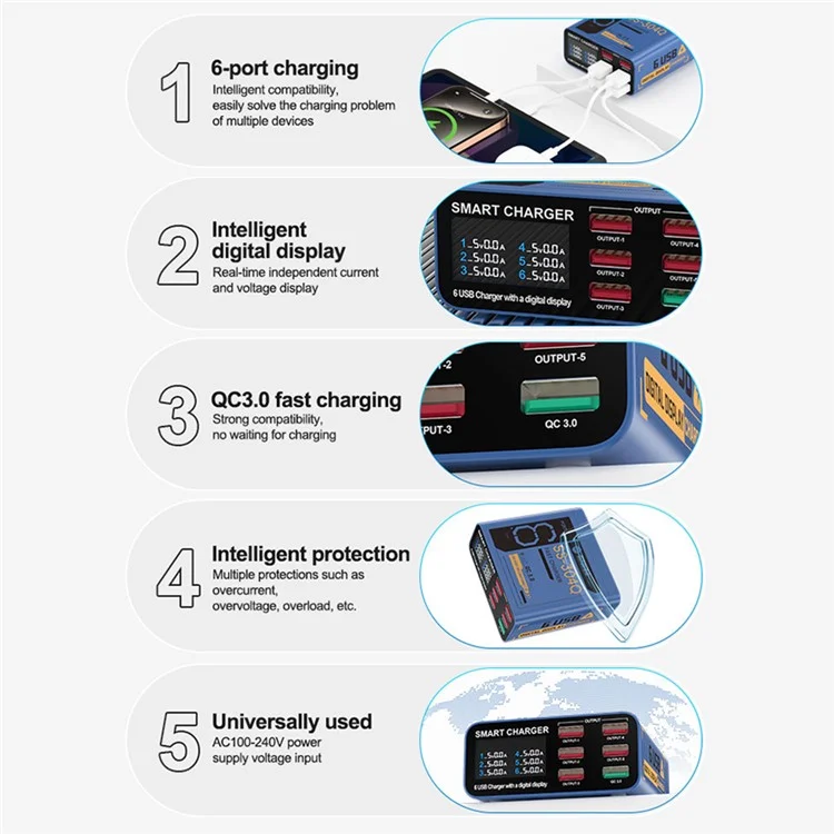 SUNSHINE SS-304Q 6-Port USB-Ladegerät mit Smart-Digitalanzeige Schnelllade-Desktop-Ladestation - Blau / US-Stecker