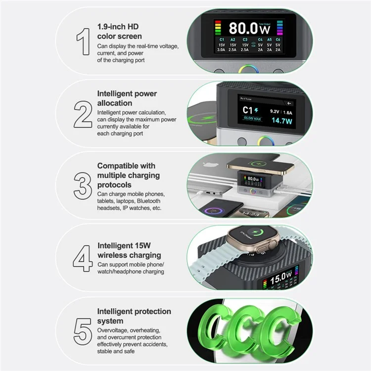 RELIFE Q7 Chargeur Intelligent 6 Ports 80W avec Écran LCD pour Répartition de Puissance - Prise EU