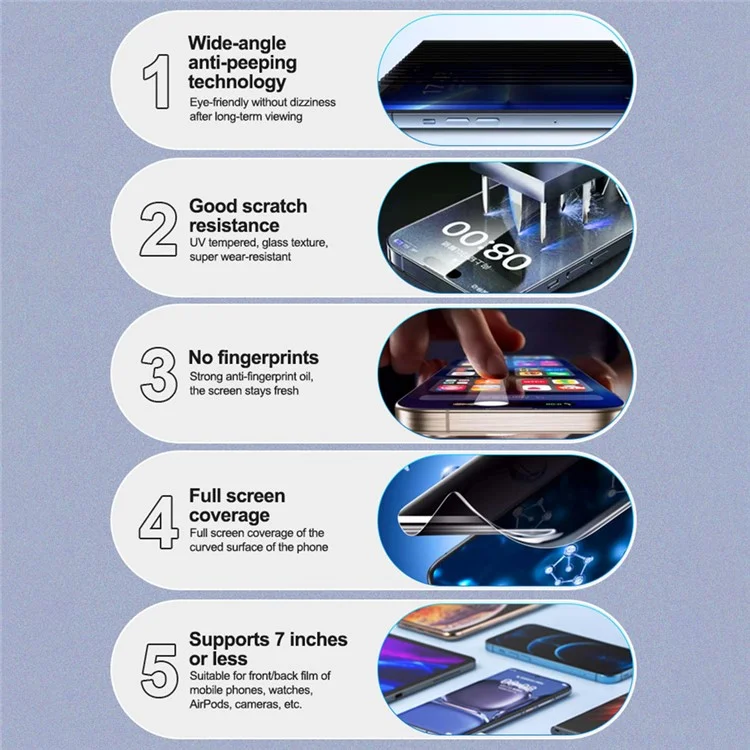 SUNSHINE 25PCS UV-2 Screen Protector No Angle Privacy PET Film for Phones Watches AirPods Cameras