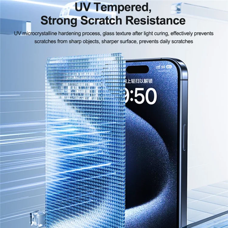 SUNSHINE 25PCS UV-2 Screen Protector No Angle Privacy PET Film for Phones Watches AirPods Cameras