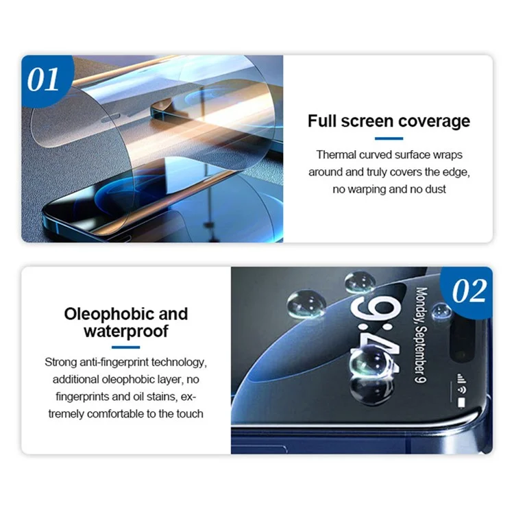 SUNSHINE 25PCS UV-2 Screen Protector No Angle Privacy PET Film for Phones Watches AirPods Cameras