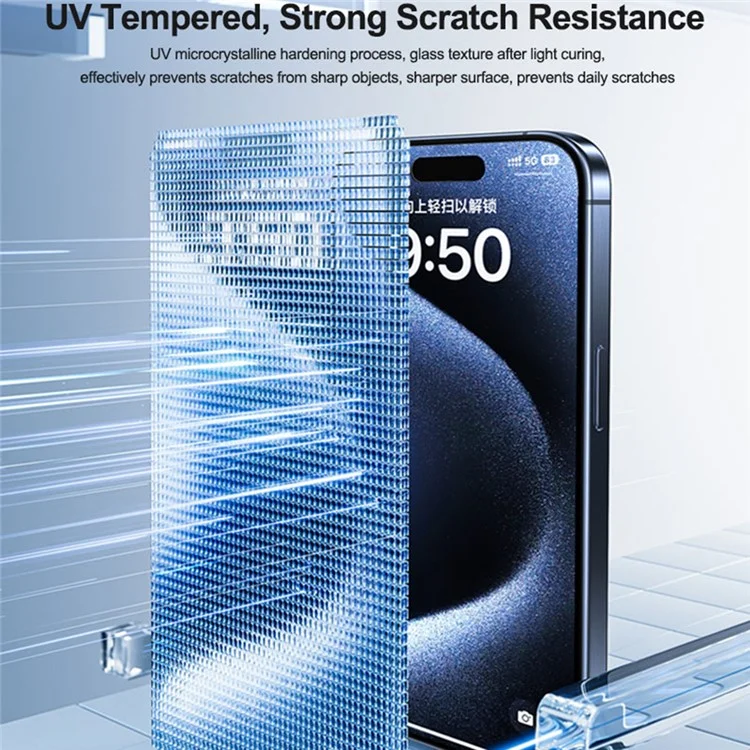 SUNSHINE UV-1 25Pcs HD Fiberglass Protective Film with Lamp Box UV Screen Protector Super Toughened Explosion Proof