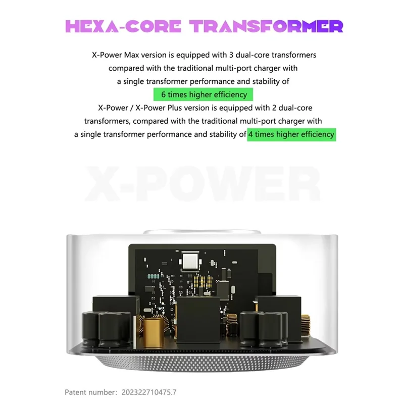 MECHANIC X-Power 150W Stazione di Ricarica USB con Caricatore Wireless 10 Porte, Display Digitale, Dispositivo di Alimentazione - Spina UK