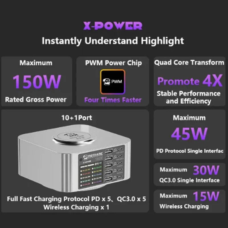 MECHANIC X-Power 150W Stazione di Ricarica USB con Caricatore Wireless 10 Porte, Display Digitale, Dispositivo di Alimentazione - Spina UK