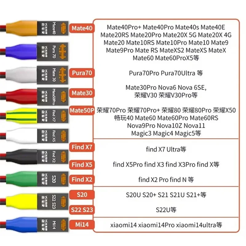 YCS-D02 Boot DC Battery Test Cable Power Detection for Android Phones Motherboard Repair Clip Line