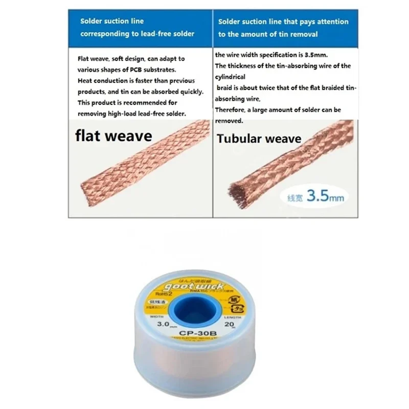 GOOTWICK CP-30B Treccia Dissaldante 3,0 mm x 20 m per Riparazione Elettronica / Saldatura