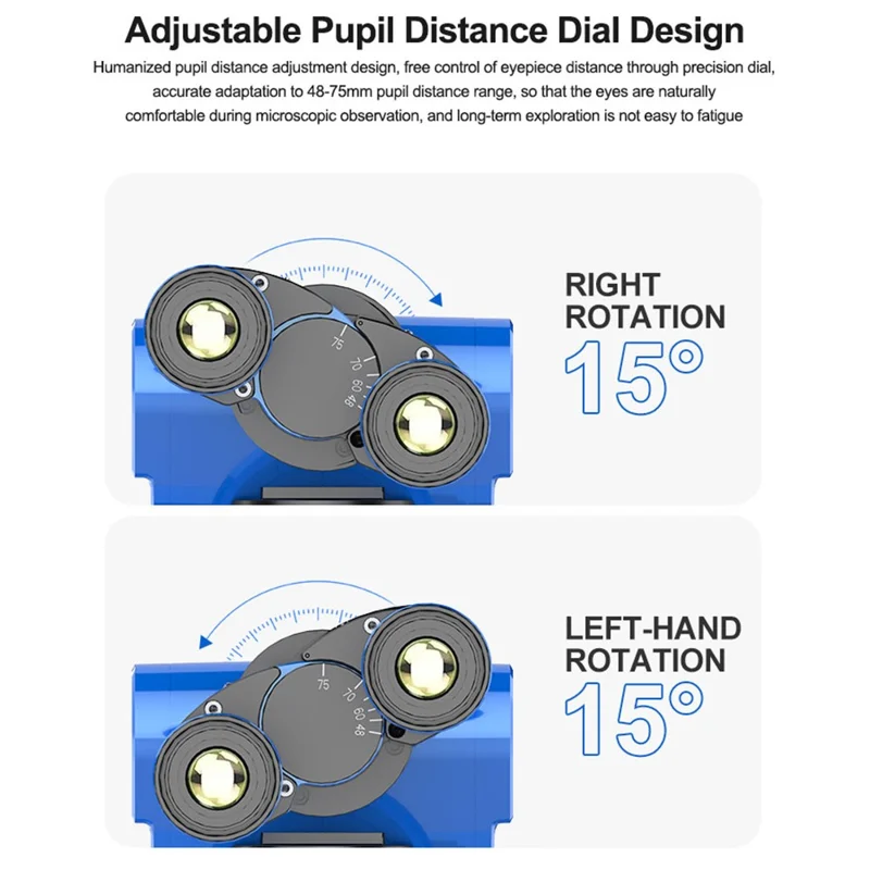 SUNSHINE R360 Pro Mikroskop stereoobrotowe 0,7-5,8X Mikroskop do naprawy elektroniki