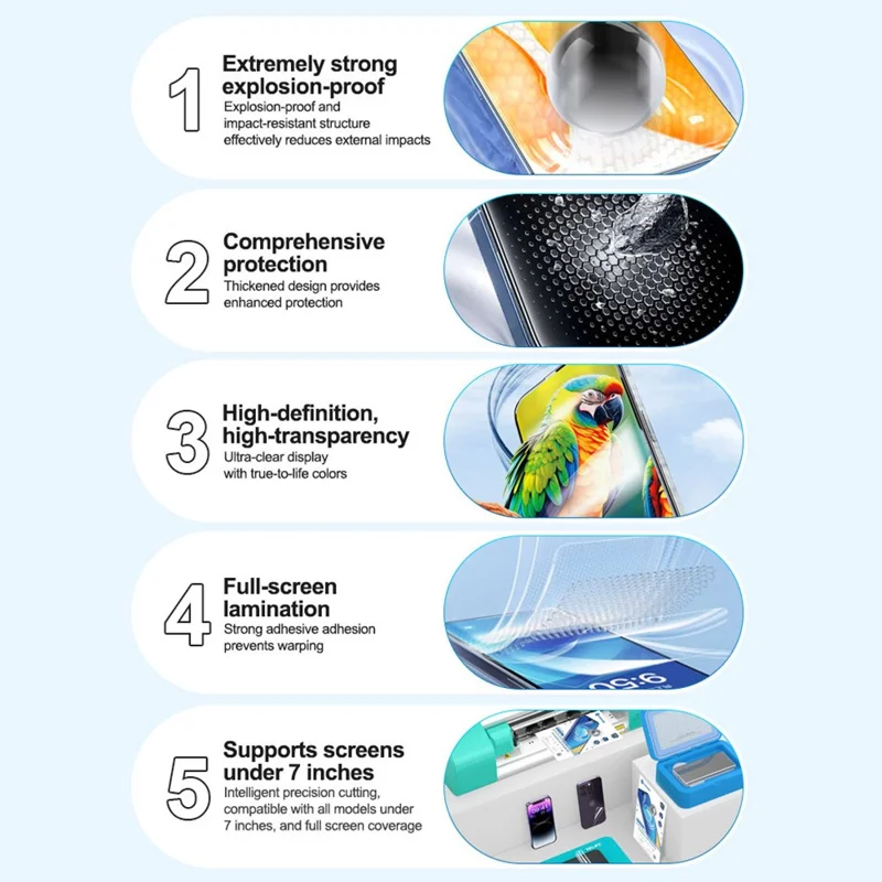 SUNSHINE SS-TP350 50 قطعة من فيلم الهيدروجيل عالي الوضوح، واقي شاشة شفاف فائق ومقاوم للانفجار ومقاوم للخدوش