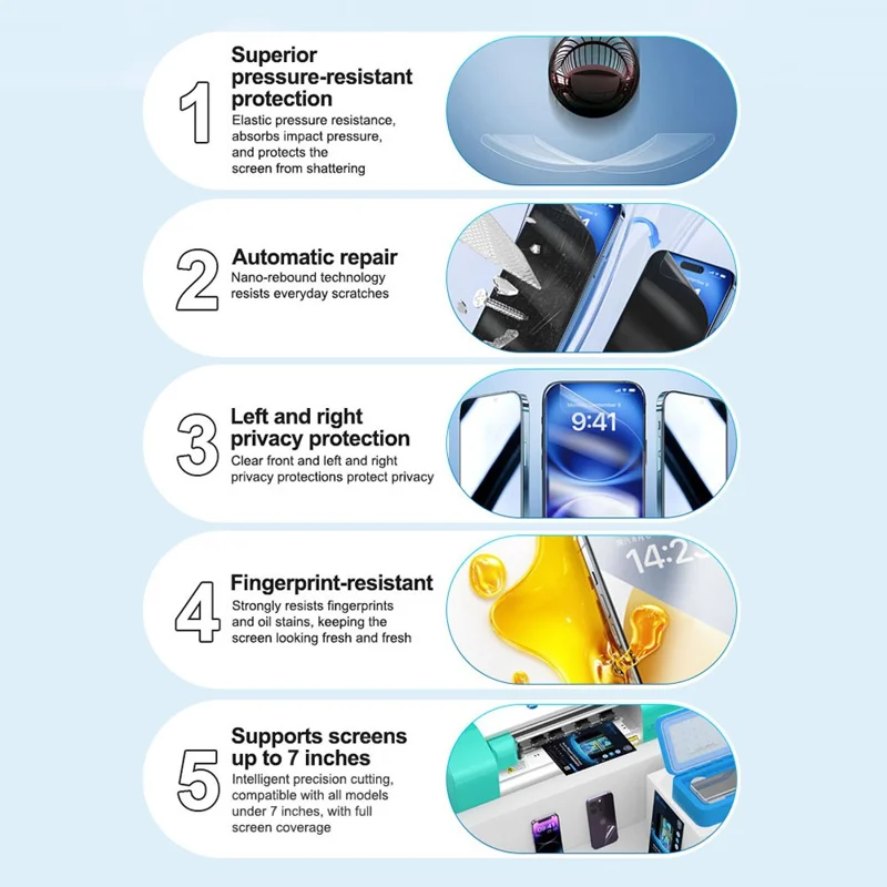 SUNSHINE SS-075RS 50 PCS Self Healing Privacy Screen Protector HD Anti Pressure Hydrogel Film