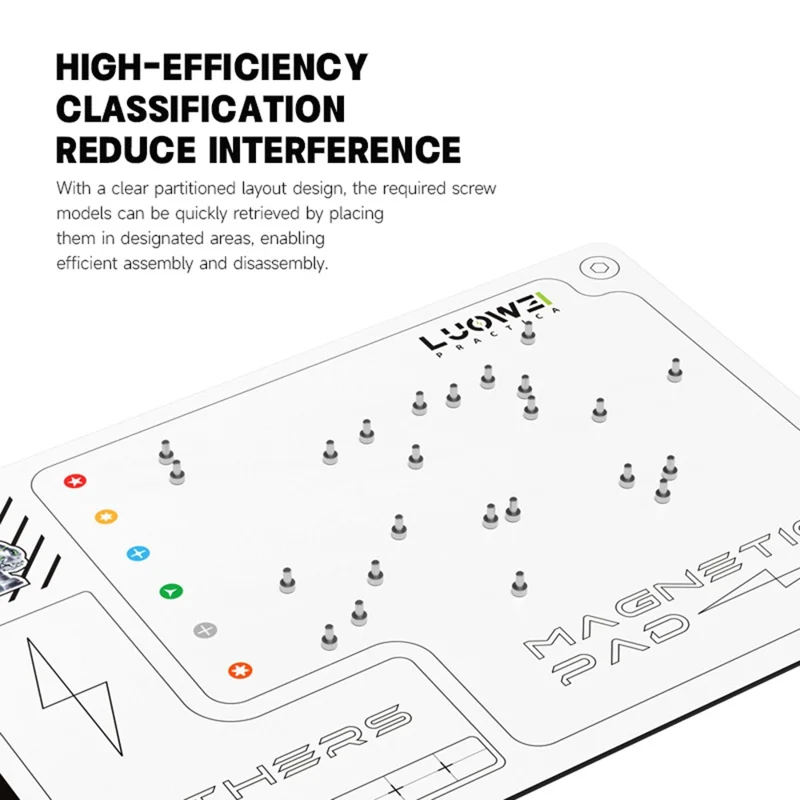 LUOWEI LW-334 Esteira Magnética para Parafusos Organizador de Parafusos de Dois Lados Almofada de Classificação de Ferramentas à Prova d'Água