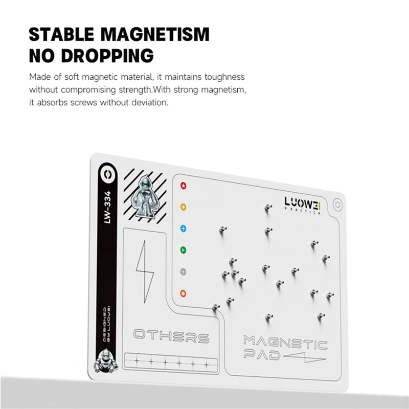LUOWEI LW-334 Esteira Magnética para Parafusos Organizador de Parafusos de Dois Lados Almofada de Classificação de Ferramentas à Prova d'Água