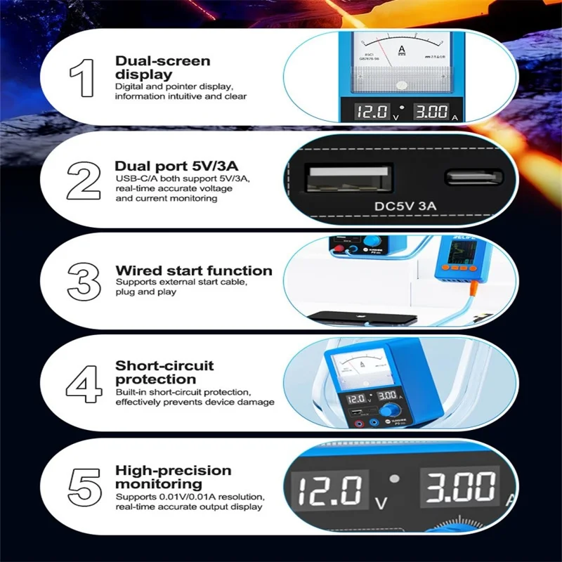 SUNSHINE P5 Mini Smart Power Supply Dual Display Intelligent Screen Dual Port 5V3A Output - EU Plug