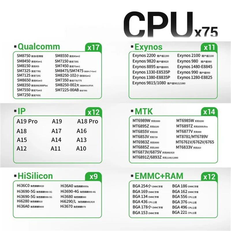2UUL BH17 CPU Reball Base Magnetic Dual-Sided BGA Reballing Platform Set